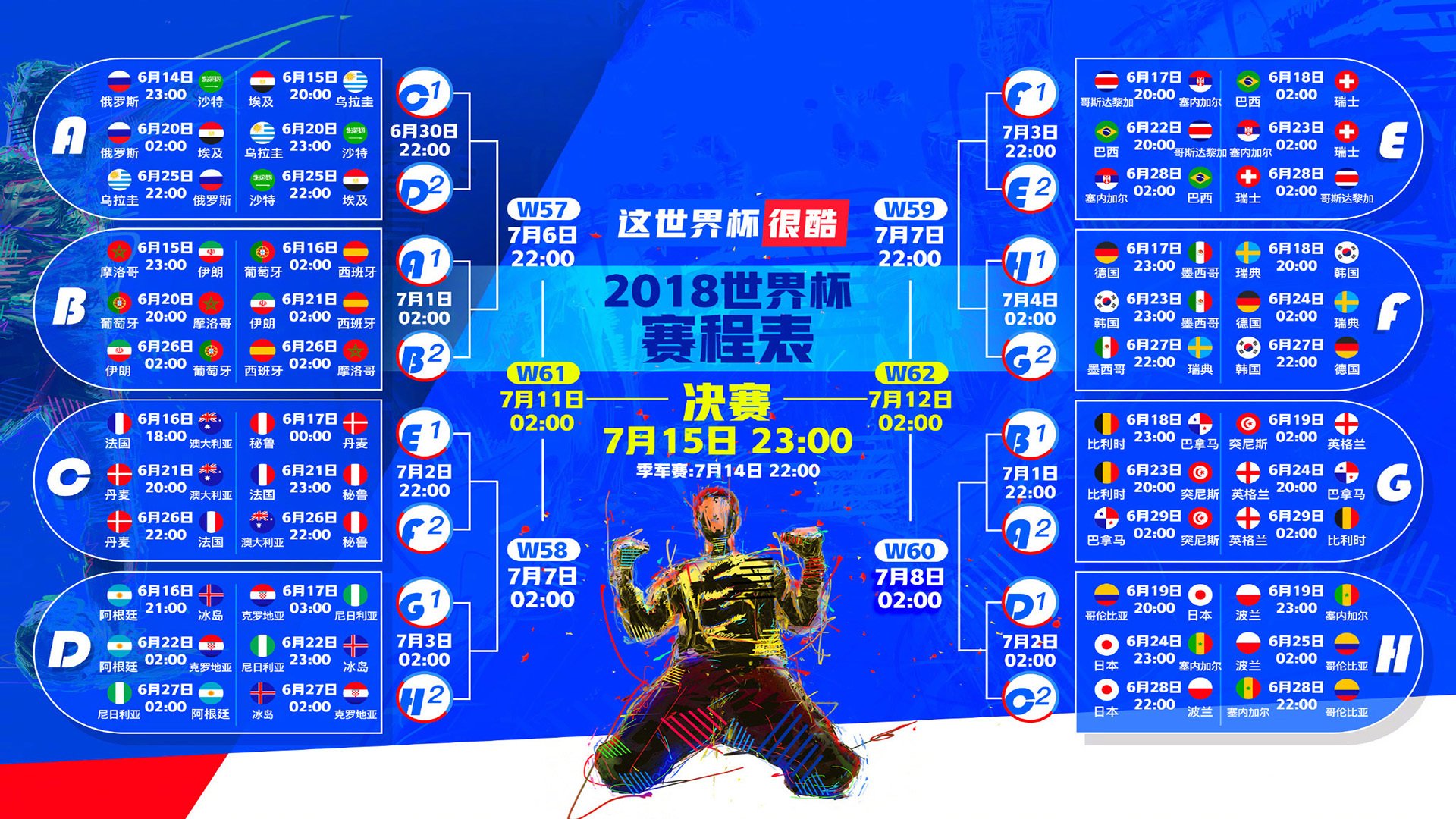 震撼世界!保加利亚超级碾压葡萄牙,加维全场主导E组焦点战